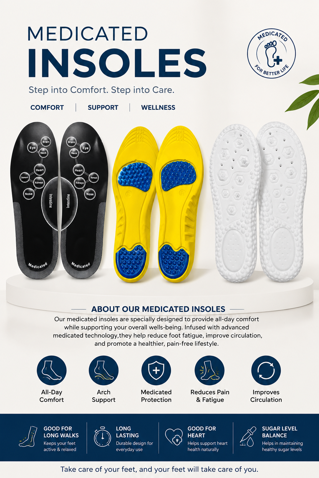 Medicated Insole Collection