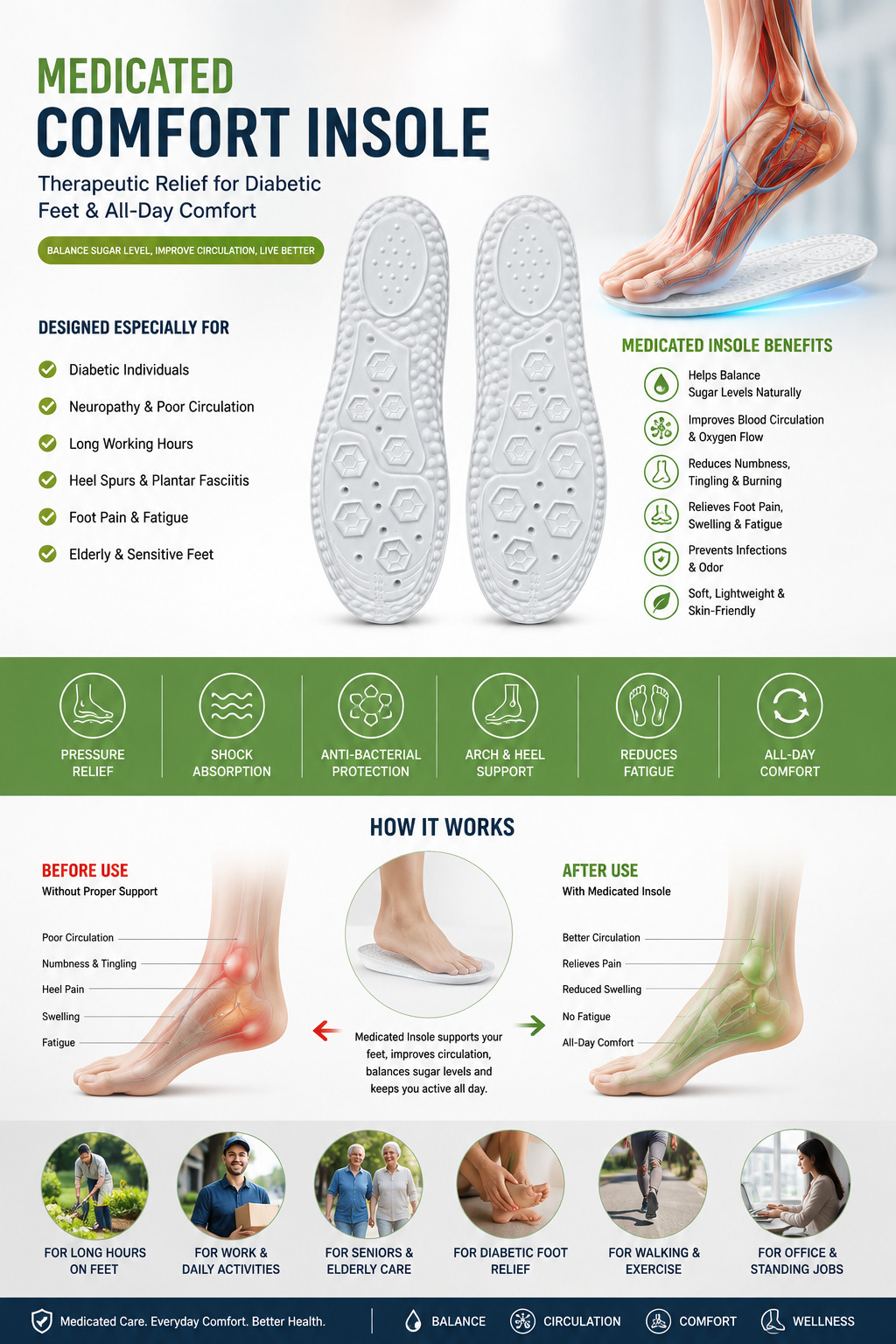 ZAVIO Ultra-Breathable Memory Insole — Free Size