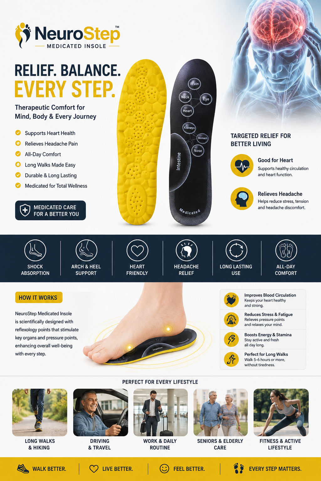 ZAVIO Acupressure Reflexology Medicated Insole